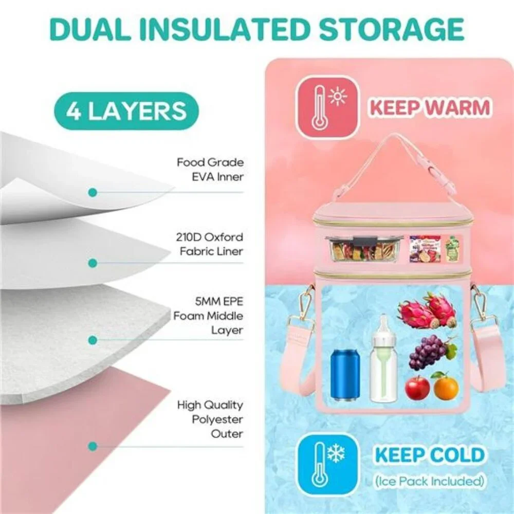 Breastmilk Cooler Bag with Ice Pack Fits 6 Baby Bottles Insulated Leakproof Tote